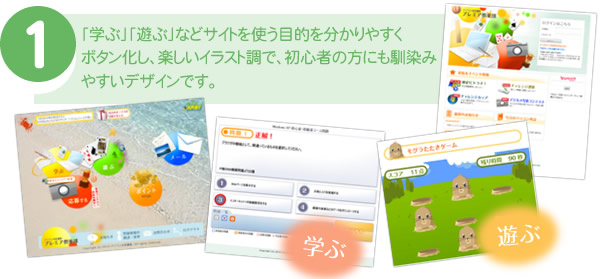 1.「学ぶ」「遊ぶ」などサイトを使う目的を分かりやすく